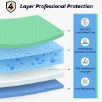 FYGRIP 4 Pack 36” x 36” Extra Heavy Absorbency Washable Underpads, Waterproof Quick Drying Nursing Incontinence Reusable Washable Bed Pee Pads for Dogs, Diaper Changing & Adults, Green - Image 7