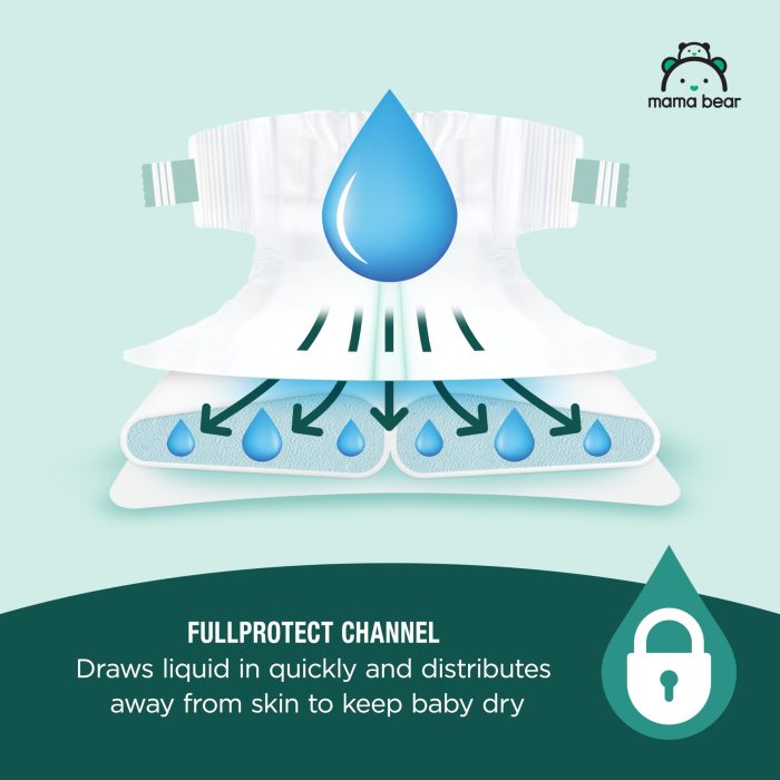 Amazon Brand - Mama Bear Gentle Touch Diapers, Size 5, 132 Count (4 packs of 33) - Image 8