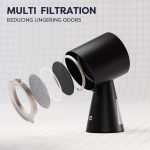 CIARRA Portable Range Hood, Desktop Range Hood with 2 Speed Exhaust Fan, Detachable Aluminum Filter, Large Oil Collection Cup, Portable Kitchen Exhaust Fan for Indoor BBQ, Hot Pot - Image 8