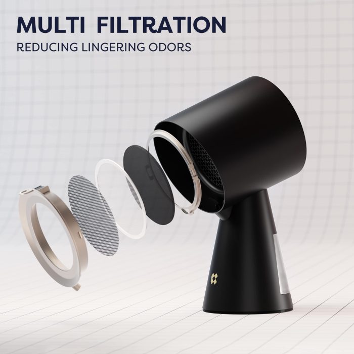 CIARRA Portable Range Hood, Desktop Range Hood with 2 Speed Exhaust Fan, Detachable Aluminum Filter, Large Oil Collection Cup, Portable Kitchen Exhaust Fan for Indoor BBQ, Hot Pot - Image 8