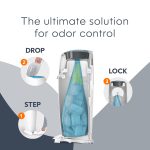 Playtex Diaper Genie Complete Pail with Built-In Odor Controlling Antimicrobial, Includes Pail & 1 Refill, White , 8.36 Pound - Image 8