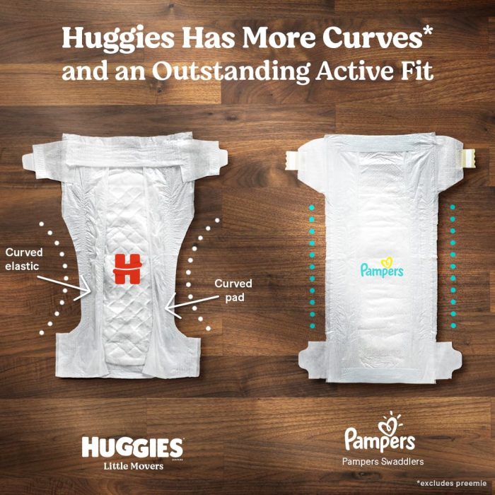 Huggies Size 5 Diapers, Little Movers Baby Diapers, Size 5 (27+ lbs), 132 Count (2 Packs of 66), Packaging May Vary - Image 4