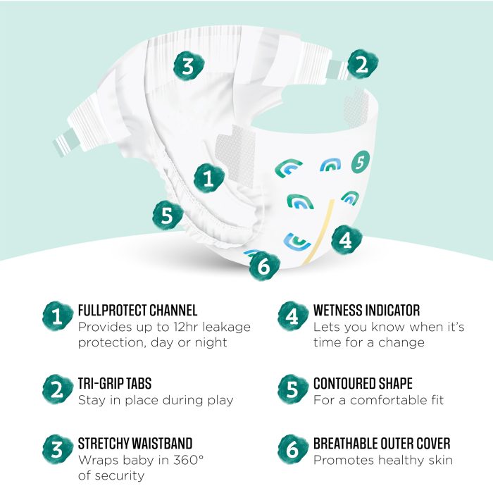 Amazon Brand - Mama Bear Gentle Touch Diapers, Size 5, 132 Count (4 packs of 33) - Image 9