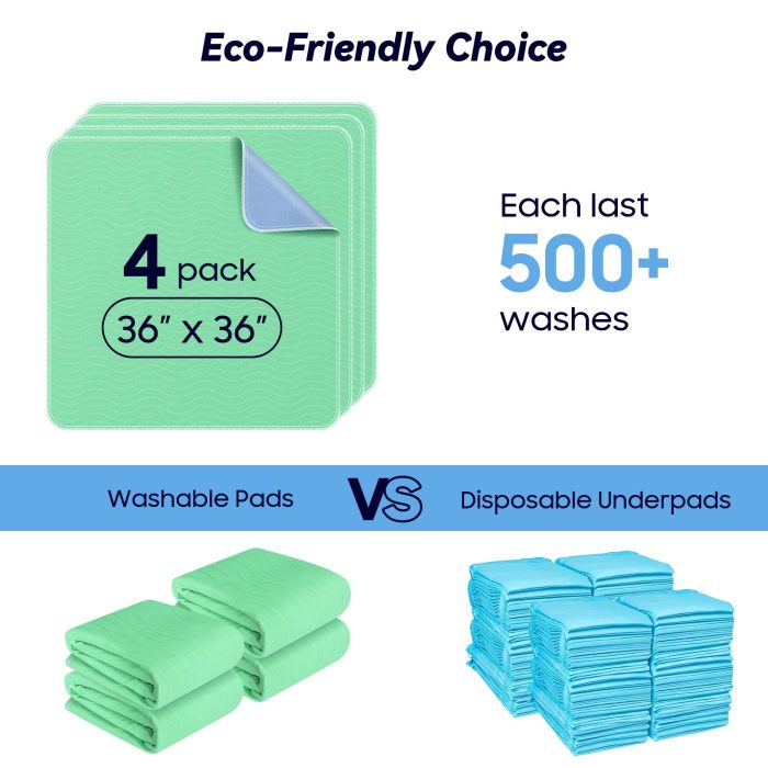 FYGRIP 4 Pack 36” x 36” Extra Heavy Absorbency Washable Underpads, Waterproof Quick Drying Nursing Incontinence Reusable Washable Bed Pee Pads for Dogs, Diaper Changing & Adults, Green - Image 3