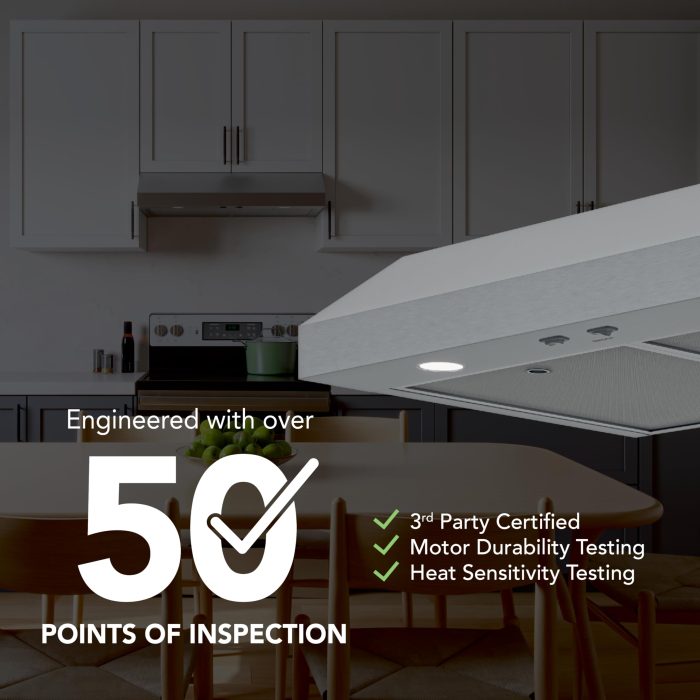 Broan-NuTone 36-Inch Stainless Steel Under Cabinet Range Hood- Trusted Quiet Power with 350 CFM, 1.5 Sones for Effective Everyday Kitchen Ventilation - Image 4