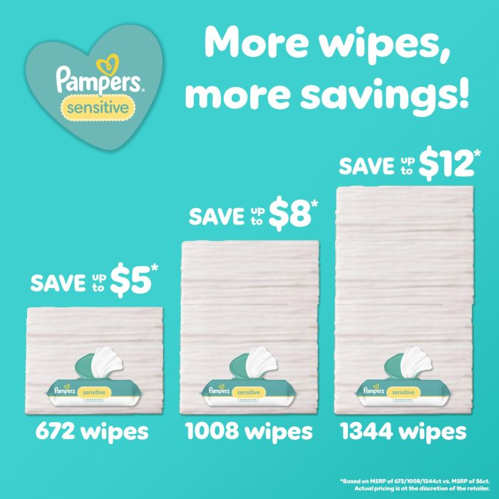 Pampers Sensitive Baby Wipes, Water Based, Hypoallergenic and Unscented, 8 Flip-Top Packs, 4 Refill Packs (1008 Wipes Total) - Image 10