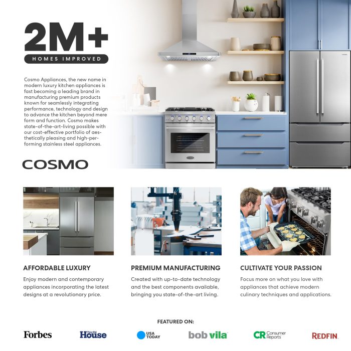 COSMO COS-5MU30 30 in. Delta Collection Ducted Under Cabinet Range Hood, Button Controls, Reusable Filters, LED Lights, Stainless Steel - Image 9