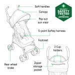 Ingenuity 3D Mini Convenience Stroller – Lightweight Stroller with Compact Fold, Multi-Position Recline, Canopy with Pop Out Sun Visor and More – Umbrella Stroller for Travel and More, Gray - Image 2